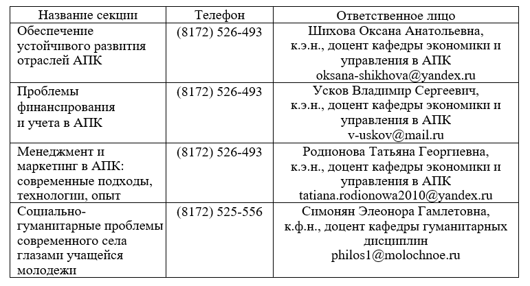 направления